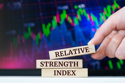 【交易策略】 名气>实力?!是时候破除你对这项指标的误解了…